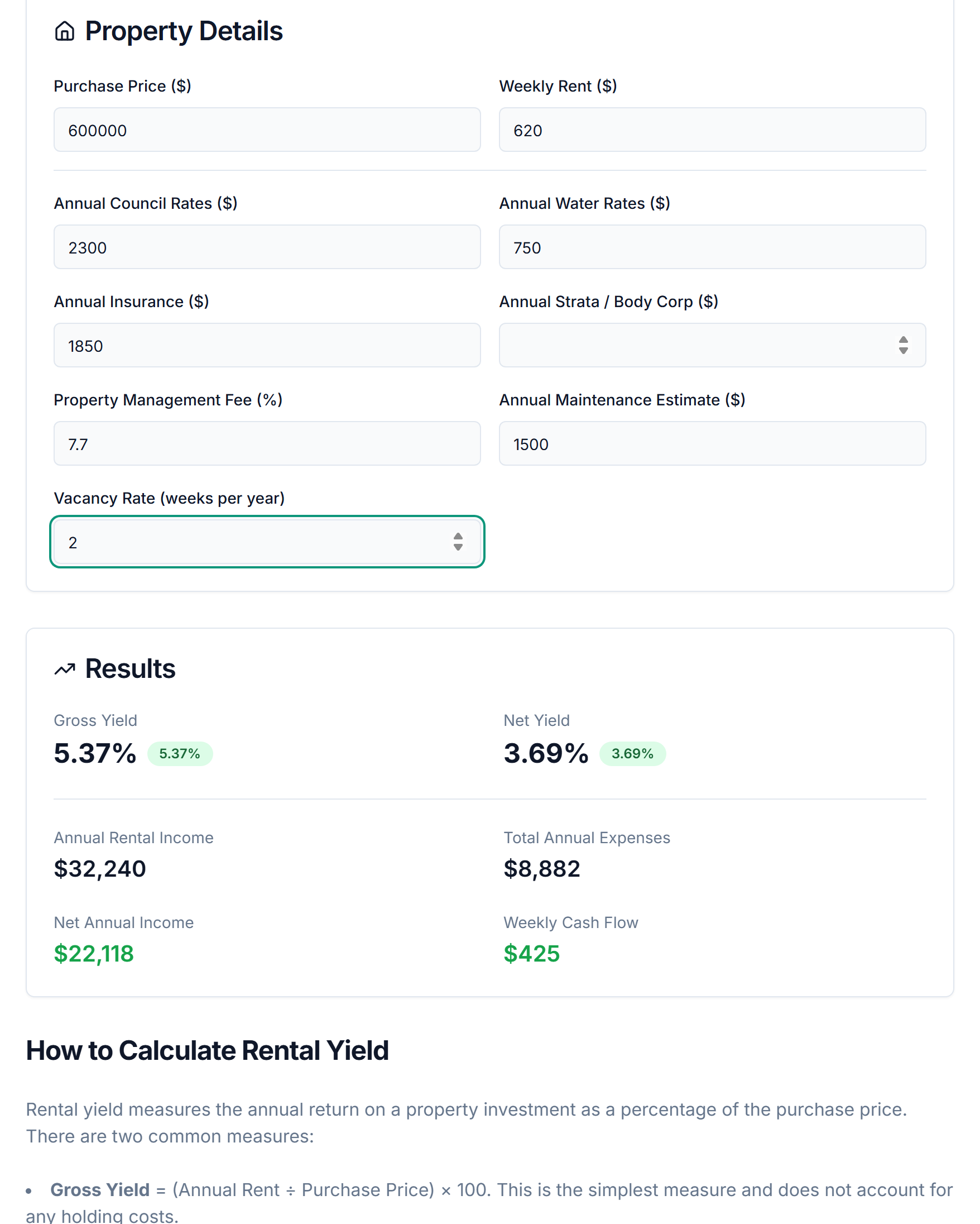 PropBoss Rental Yield Calculator showing 5.37% gross yield and 3.69% net yield on the $600,000 / $620 per week scenario