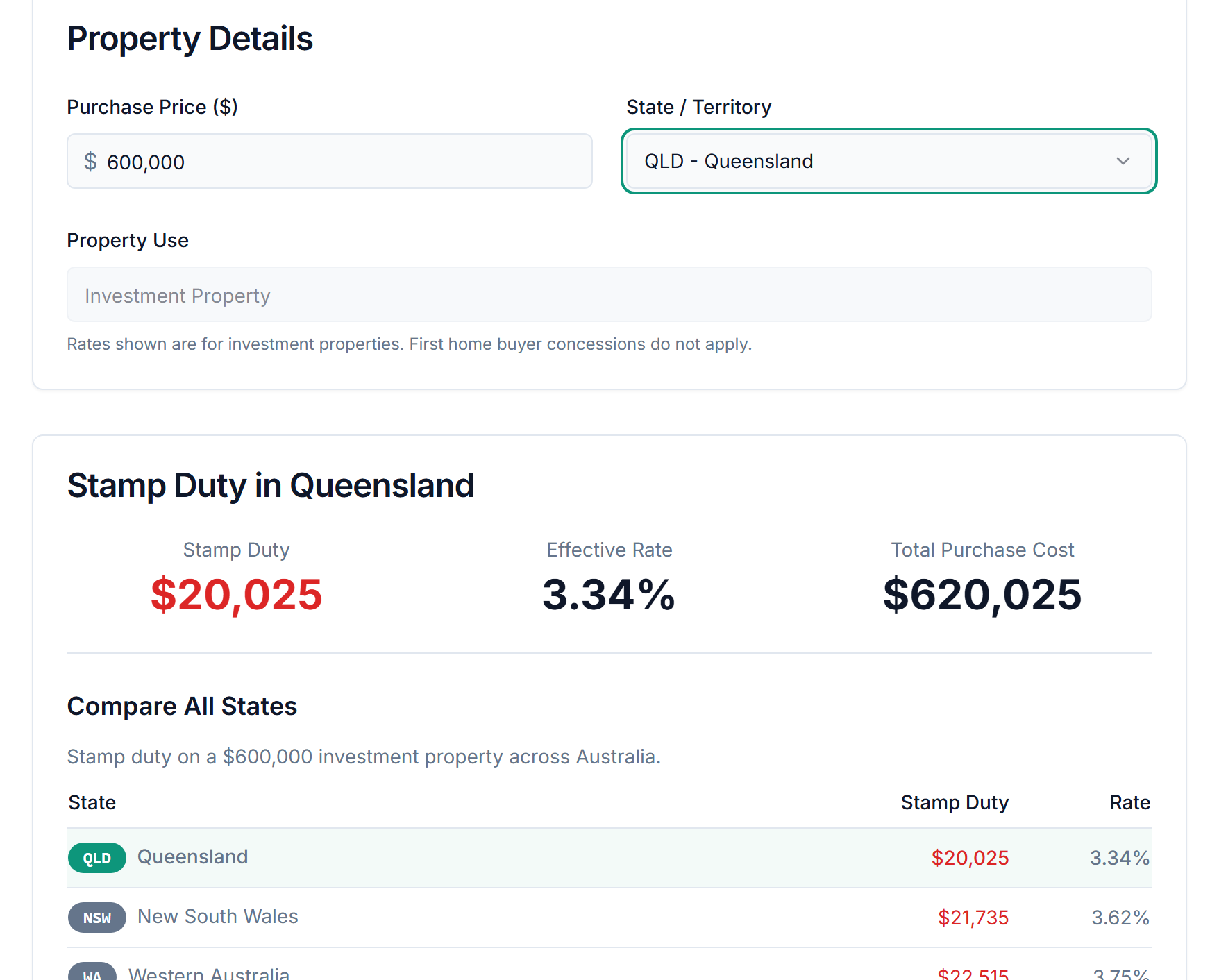 PropBoss Stamp Duty Calculator showing $20,025 Queensland duty on a $600,000 investment property