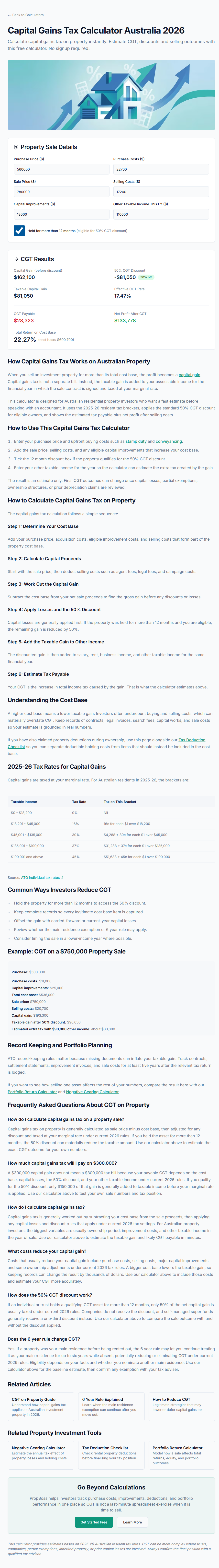 PropBoss Capital Gains Tax Calculator showing a $162,100 capital gain, $81,050 taxable gain, and $28,323 CGT payable for David's Melbourne unit sale with $110,000 other income