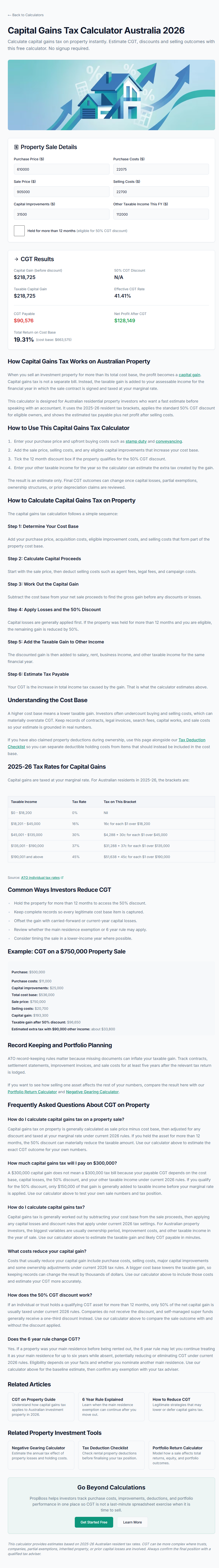 PropBoss Capital Gains Tax Calculator showing no 12-month discount, a $218,725 taxable gain, and $90,576 CGT payable for the same worked property sale