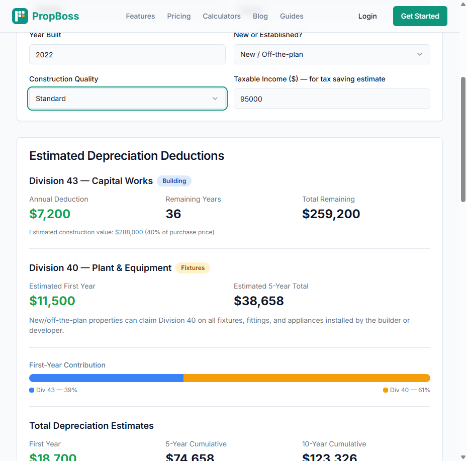 PropBoss Depreciation Estimator showing the same $720,000 new-build scenario with taxable income set to $95,000 and a lower indicative first-year tax saving at the 30% marginal rate