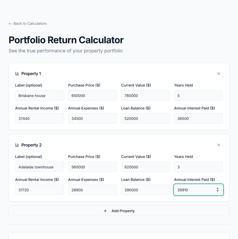 PropBoss Portfolio Return Calculator showing the same two-property portfolio under a higher-cost stress case with $126,810 annual expenses plus interest and -1.0% annualised total return