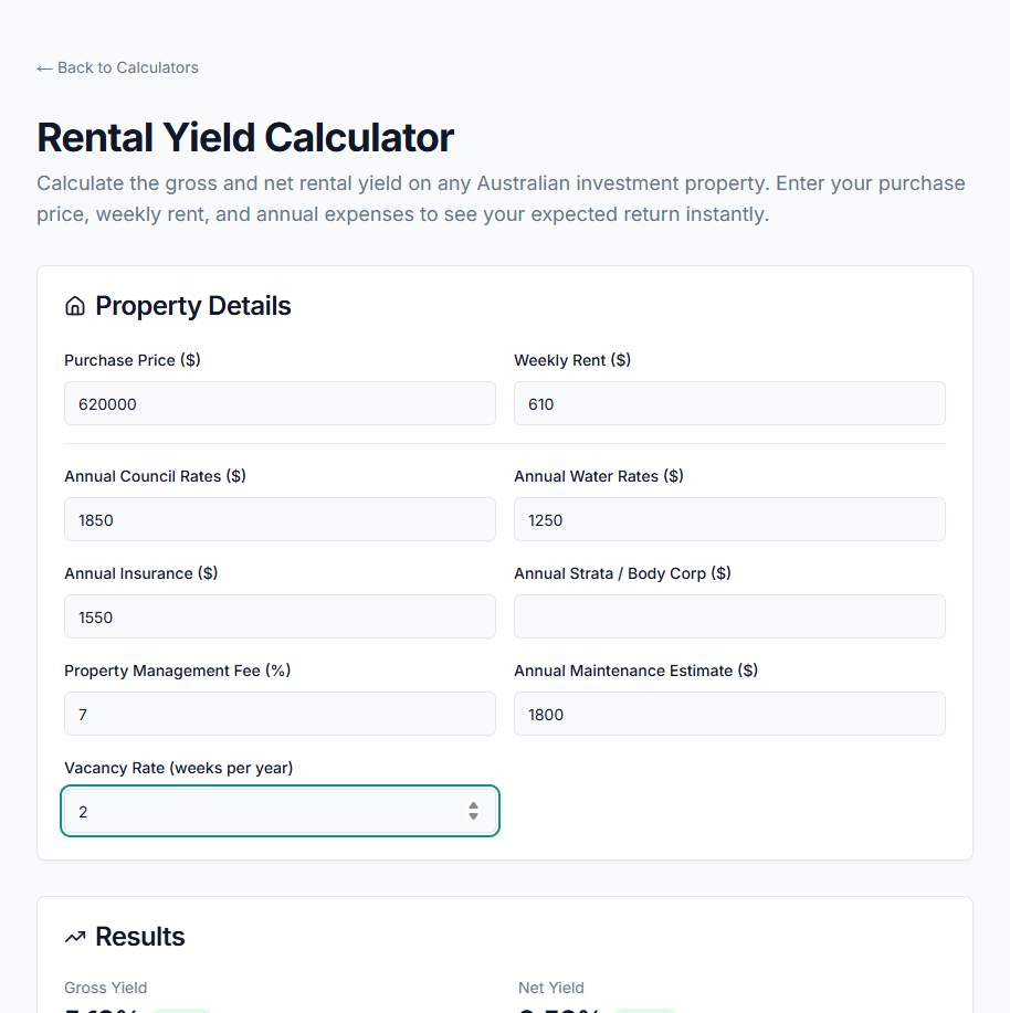 PropBoss Rental Yield Calculator showing an Adelaide townhouse with 5.12% gross yield, 3.52% net yield, and $21,830 net annual income