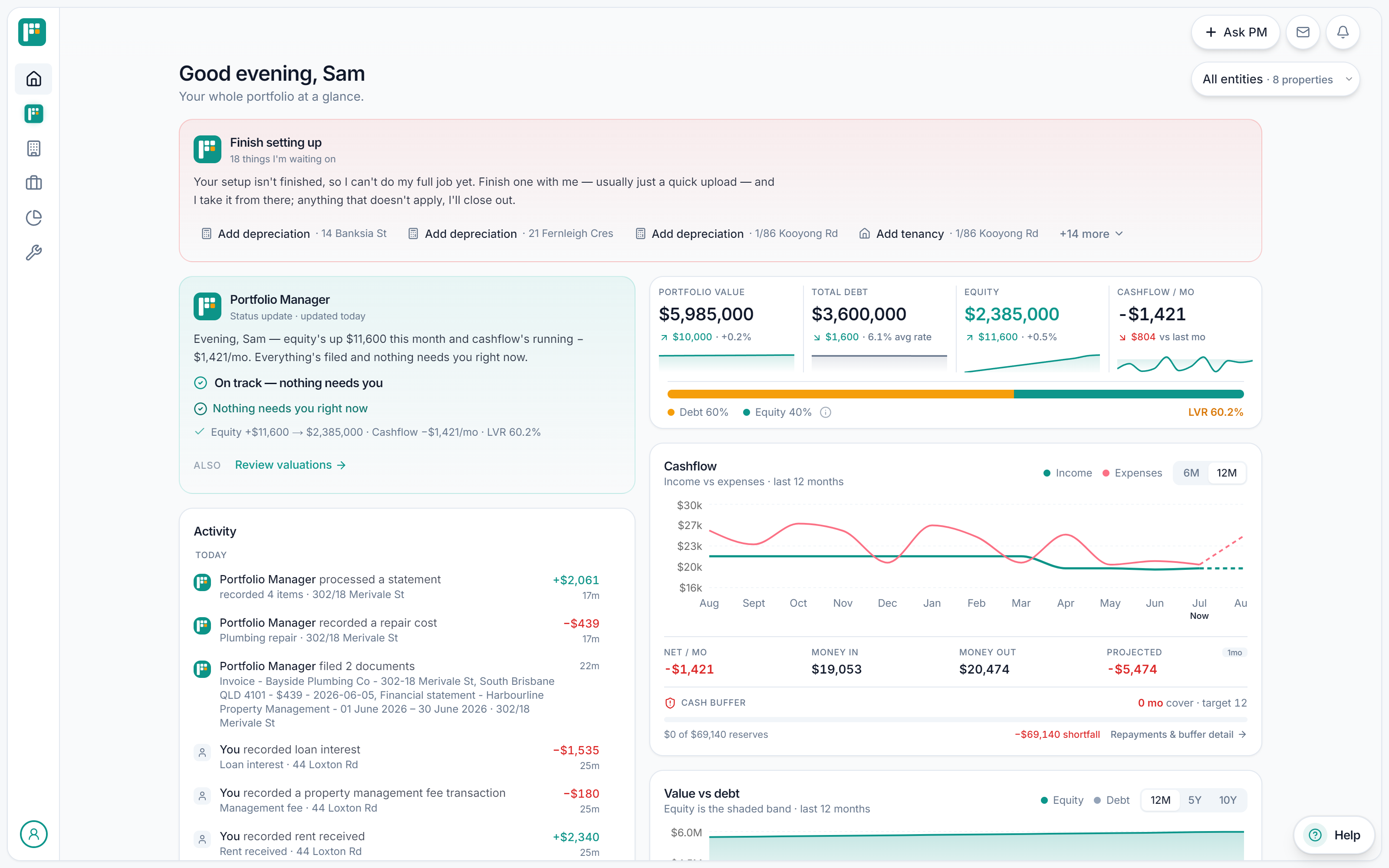 Real PropBoss dashboard showing the Portfolio Manager briefing on a demo portfolio: portfolio value, debt, equity and cashflow figures, the green on-track status card and the manager's activity feed